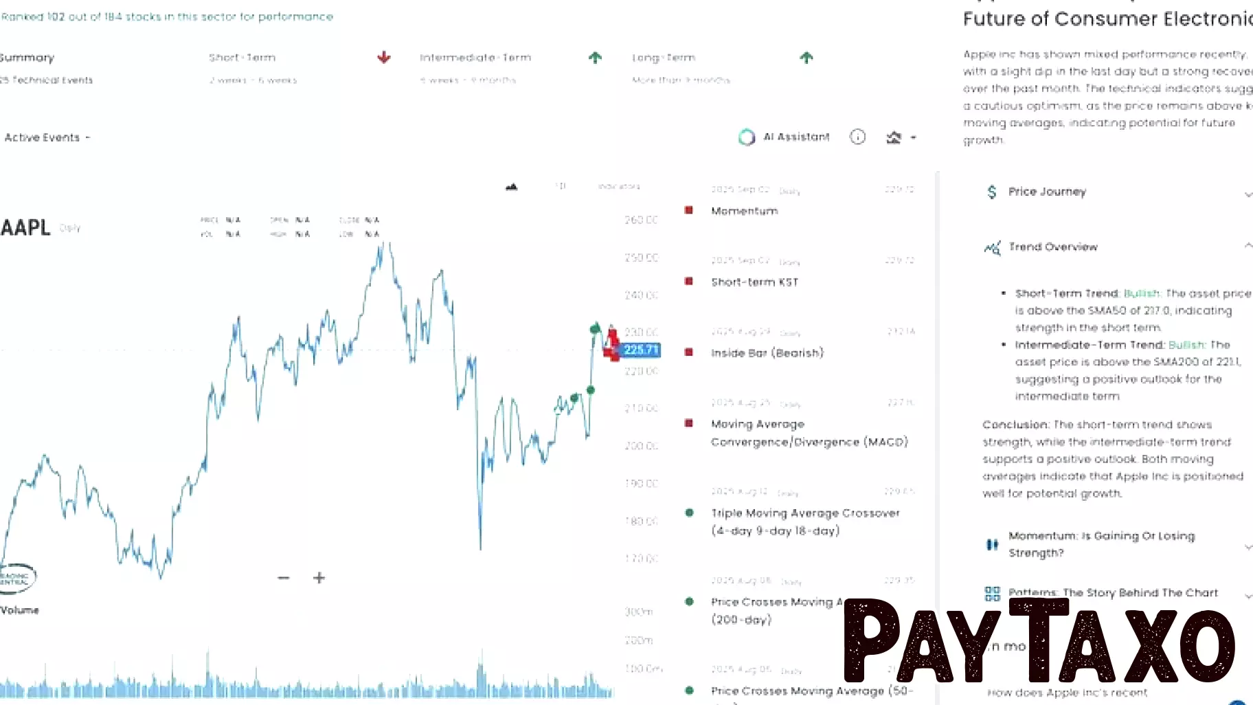 Introduction of FIBI: A Revolutionary AI Financial Assistant