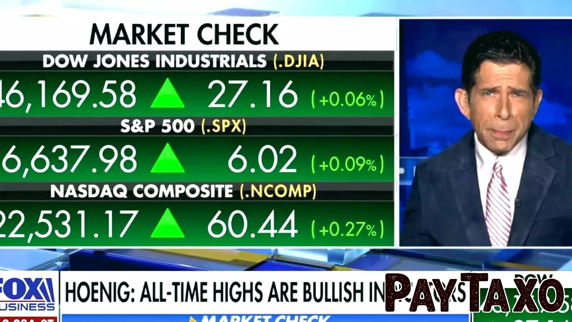 Market Insights: Capitalist PIG Hedge Fund Manager Analyzes Stock Trends