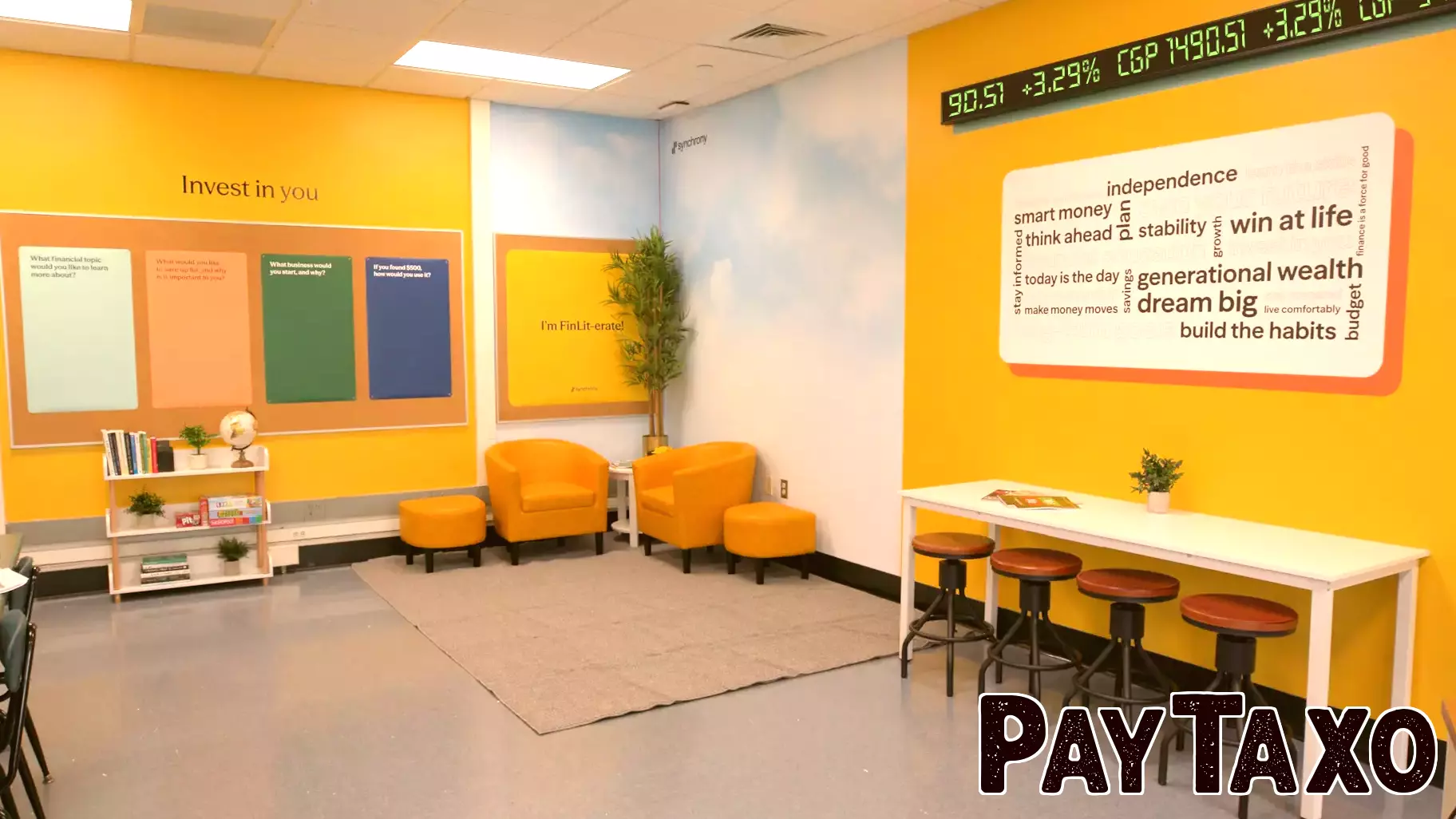 PAID POST: Personal Finance is a High School Requirement, Why Synchrony is Supporting Teachers