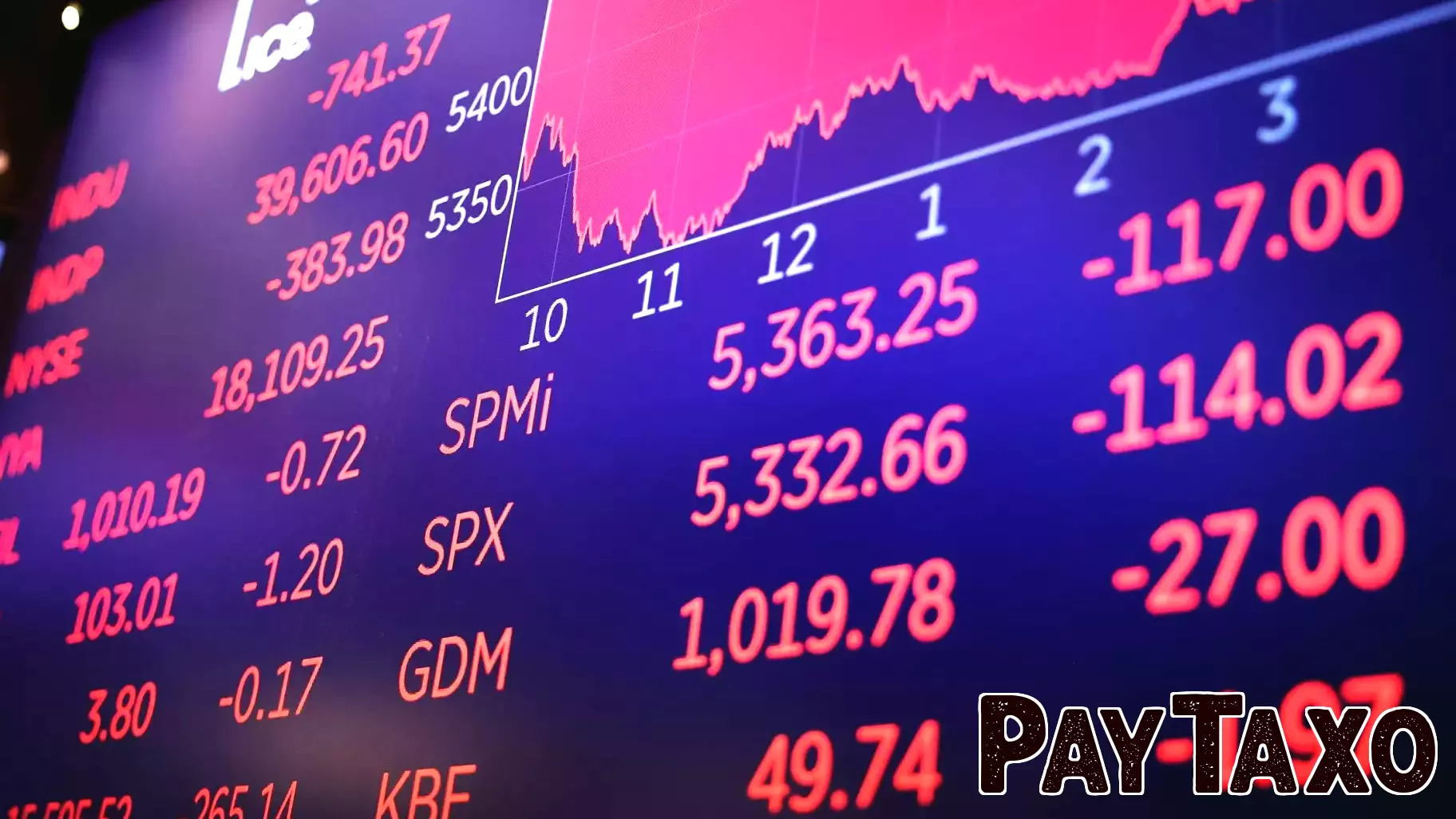 The Essential Role of Private Finance in Climate Action