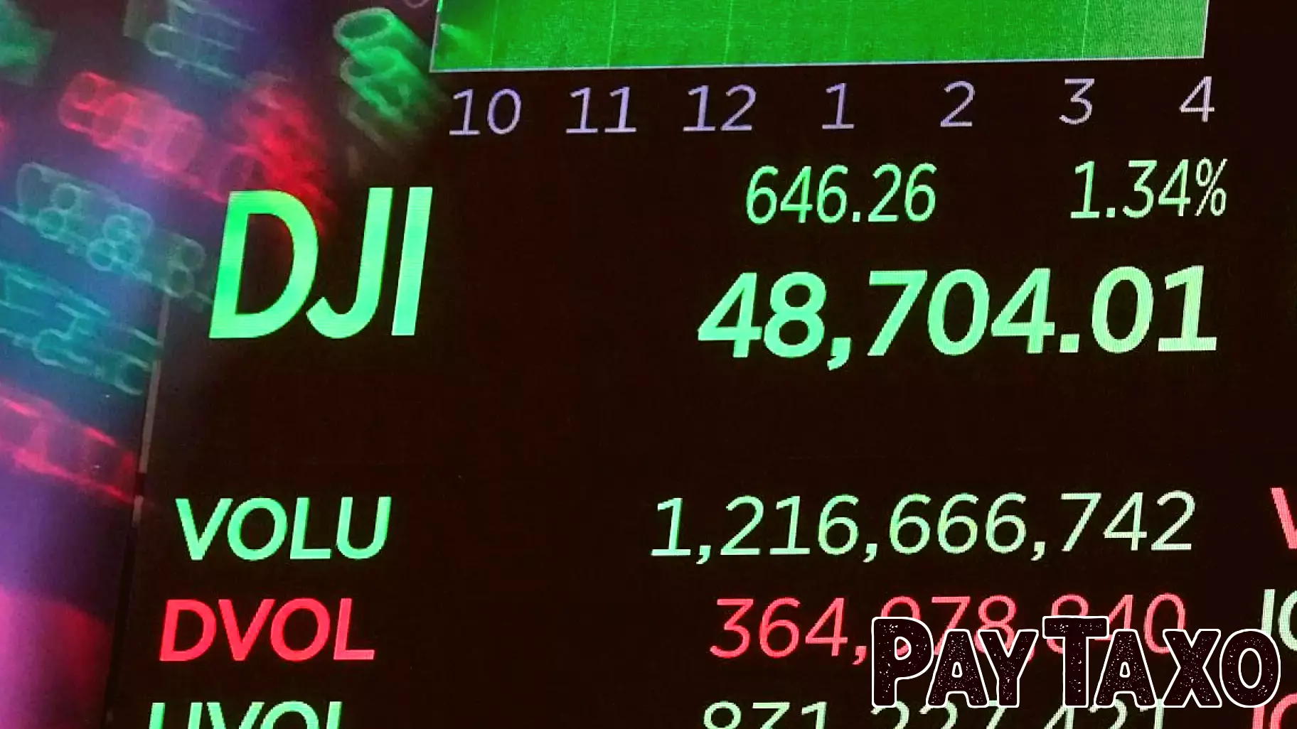 Wall Street Optimistic About Stock Market Growth in 2026