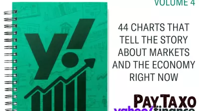 Analyzing Market Trends: Key Insights as 2025 Begins