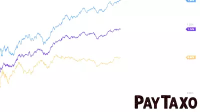 Tech Stocks Propel Market Higher Amid Mixed Sector Performance